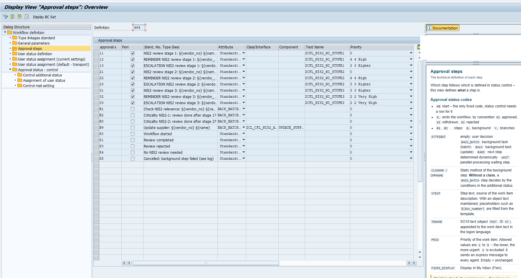Maintenance dialog: approval steps